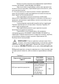 Страница 28