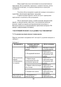 Страница 58