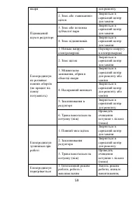 Страница 59