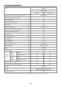 Страница 92