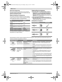 Страница 162