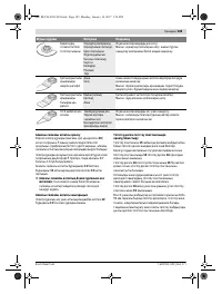 Страница 185