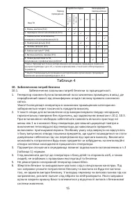 Страница 15