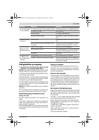 Страница 121