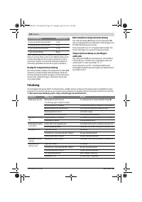 Страница 132