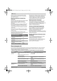 Страница 256
