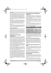 Страница 92