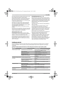 Страница 155