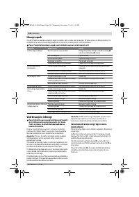 Страница 280