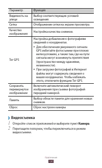 Страница 101