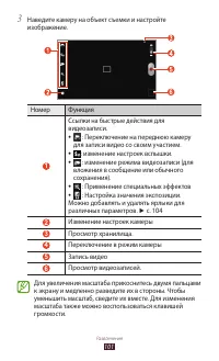 Страница 102