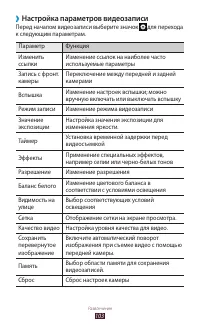 Страница 104
