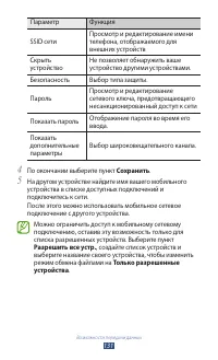 Страница 132