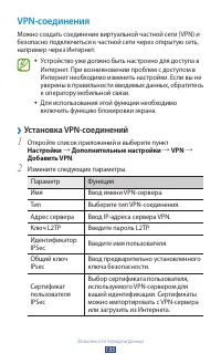 Страница 136