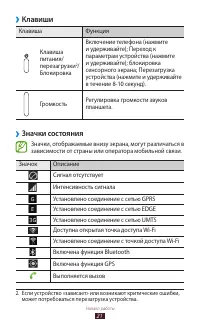 Страница 22