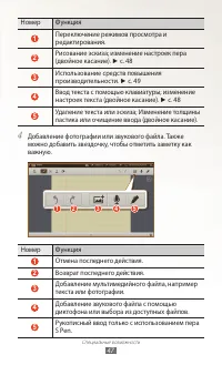 Страница 48