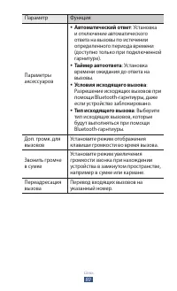 Страница 81