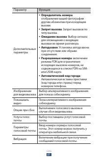 Страница 82