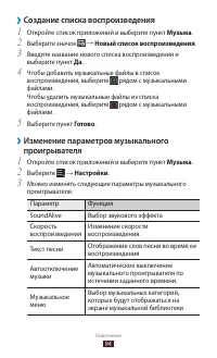 Страница 95