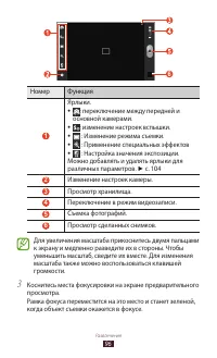 Страница 97