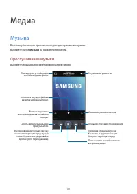 Страница 71