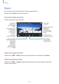 Страница 84