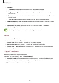 Страница 200