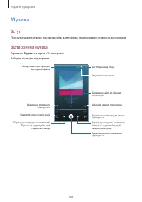Страница 110