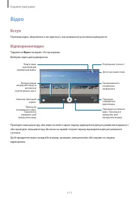Страница 112