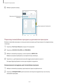 Страница 122