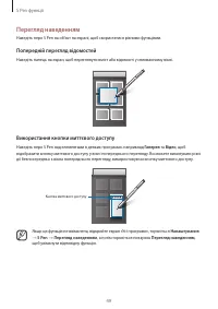 Страница 50