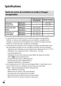 Страница 101