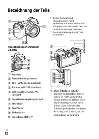 Seite 15