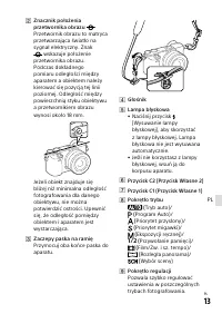 Strona 21