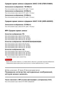 Страница 90