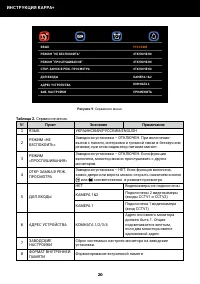 Страница 20