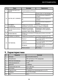 Страница 21