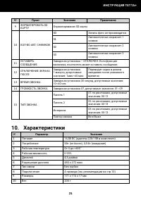 Страница 21