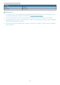 Страница 16