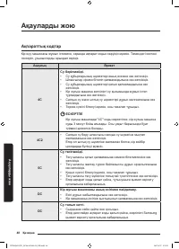 Страница 164
