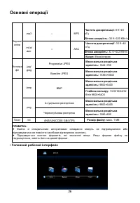 Страница 28