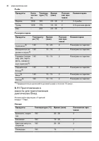 Страница 30