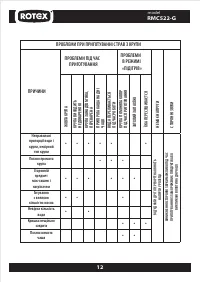 Страница 12