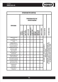Страница 13