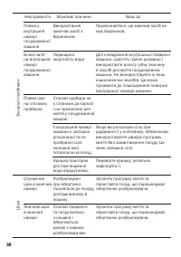 Страница 38