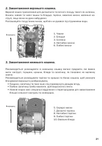 Страница 21