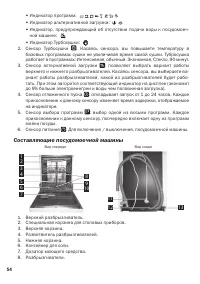 Страница 54