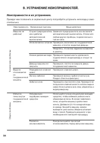 Страница 84