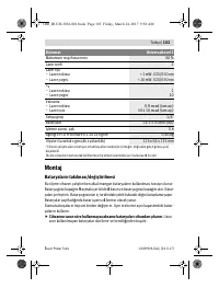 Страница 103