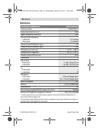 Страница 52